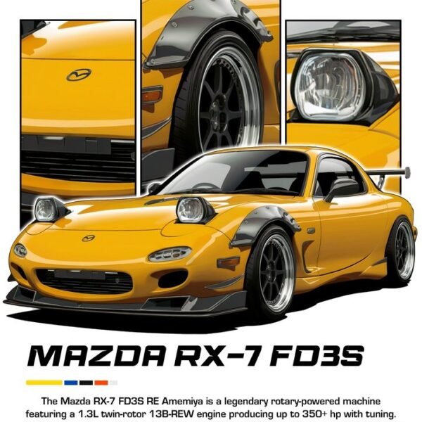 'Geltona Mazda RX-7 FD3S' paveikslas ant drobės 'Geltona Mazda RX-7 FD3S' paveikslas ant drobės